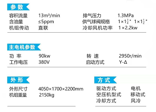 双螺杆电动移动式空压机SEP460G.png